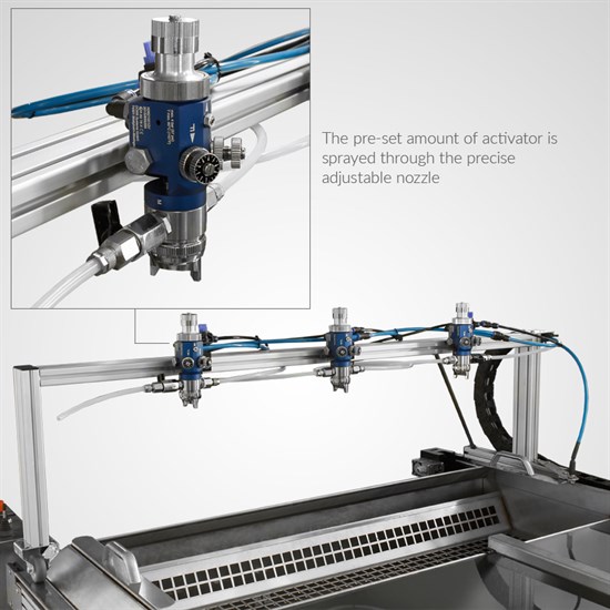 Water transfer printing Fully automatic activation unit for medium Dipper | 100 x 80 cm