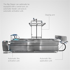 Water transfer printing Big Dipper | 200 x 110 cm