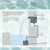 Wasserfall für Pools 30 cm aus Edelstahl inkl. RGB LED-Beleuchtung und Fernbedienung ML-Design