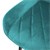Eetkamerstoelen met rugleuning en armleuningen Set van 2 Turquoise fluwelen bekleding met metalen poten ML-Design
