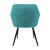 Eetkamerstoelen met rugleuning en armleuningen Set van 2 Turquoise fluwelen bekleding met metalen poten ML-Design